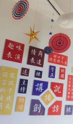 教室主题墙：趣味表演·情商表达